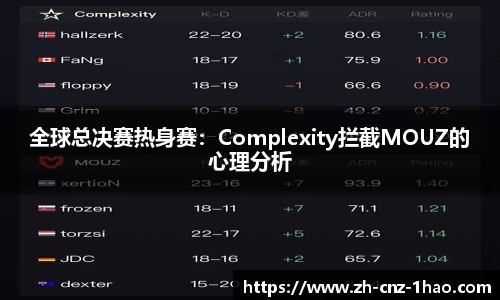 全球总决赛热身赛：Complexity拦截MOUZ的心理分析